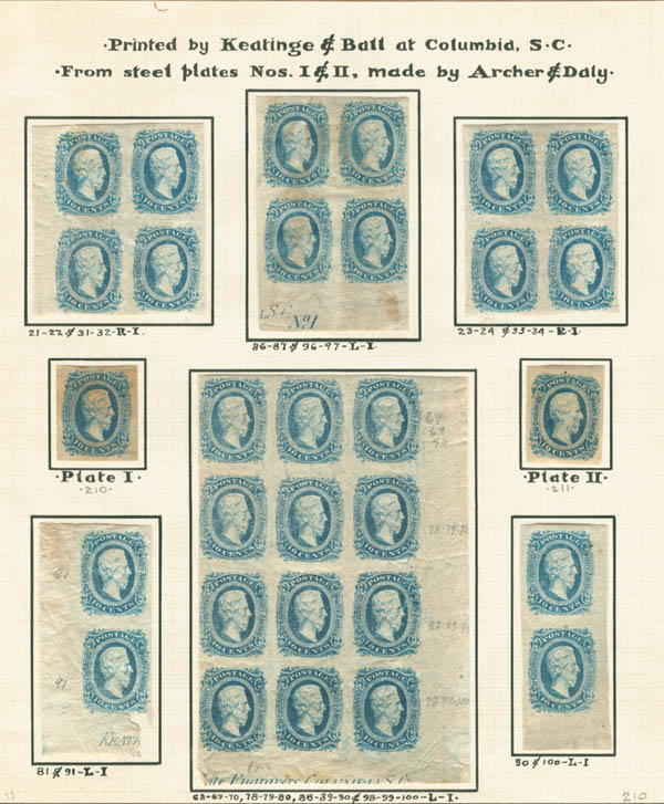 Confederate Stamps